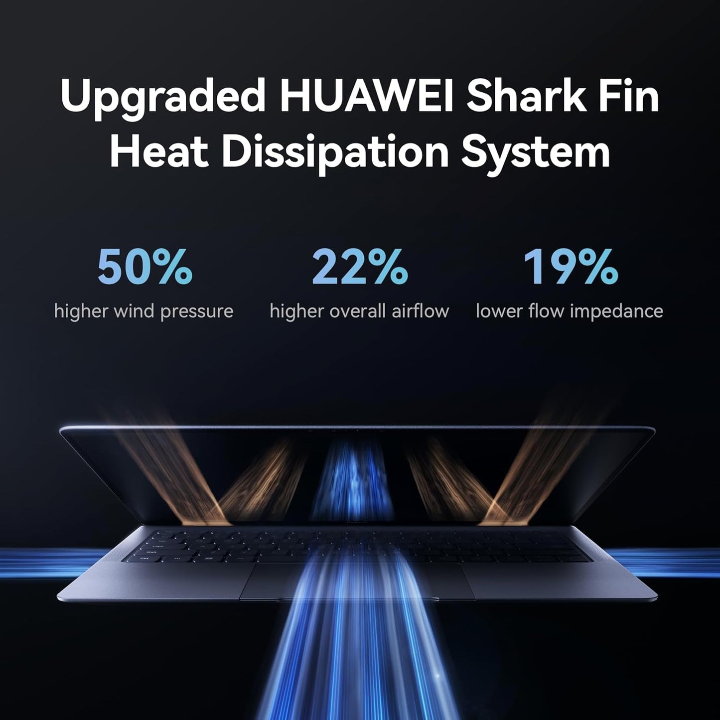 HUAWEI Matebook X Pro Core Ultra Premium Edition | 14.2-inch